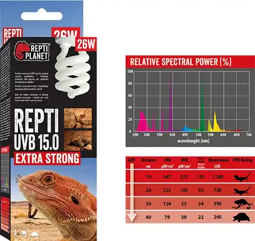 Repti Planet Extra Strong Repti (UVB 15.0) Cel mai bun preț