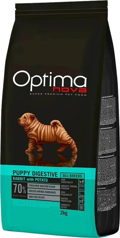 Ofertă limitată Visán Optimanova Dog Puppy Digestive Rabbit & Potato