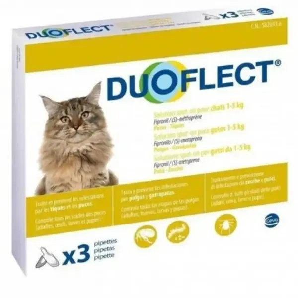 Solutie antiparazitara pentru pisici DUOFLECT CAT 0.5 – 5 KG 3pip Plată sigură