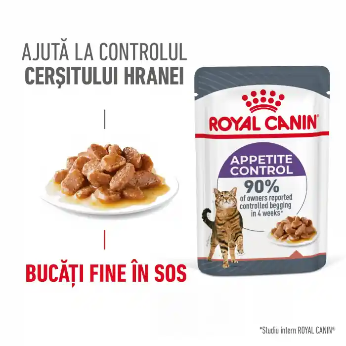Cel mai vândut Royal Canin Appetite Control Care, hrana umeda pisici, adult sterilizat, reglarea apetitului, (in sos), 85g x 12